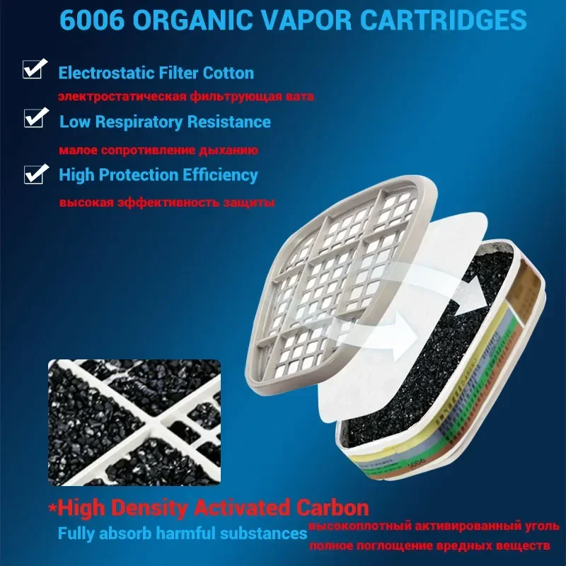 Dust Mask Construction - Cartucho de respirador 6001 6006, filtro