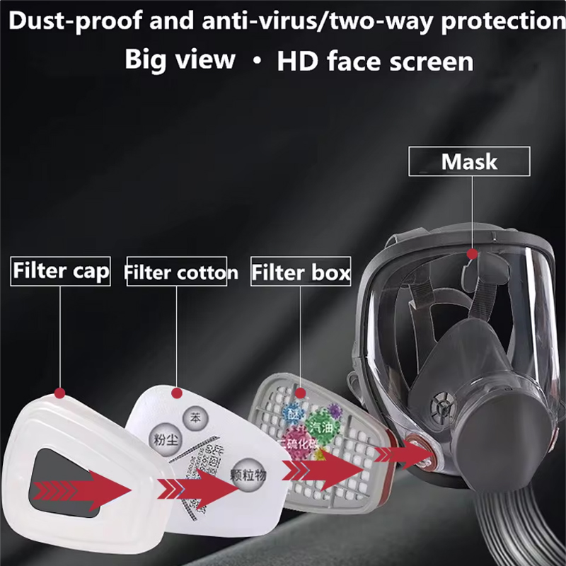 Mascarilla de Gas antiniebla 6 - Dust Mask Construction reseña y precio