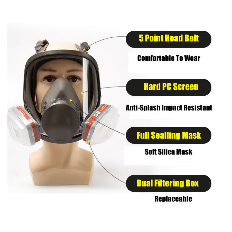 Máscara protectora en aerosol  - Dust Mask Construction reseña y precio